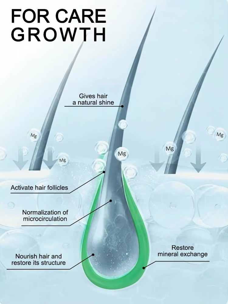 Profesjonalna pielęgnacja skór – Hair Care Wella recenzja i cena